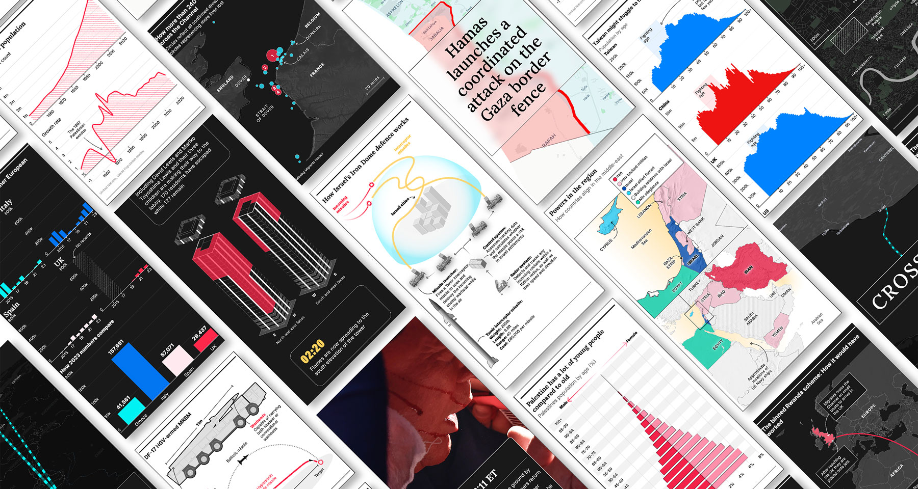 MailOnline’s Deep Dive takes audiences inside major news stories 